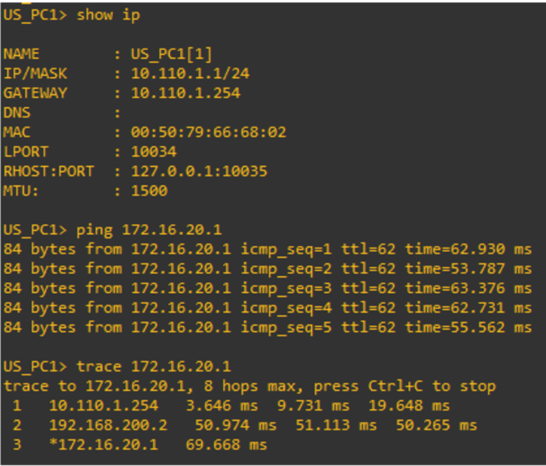 How to configure a GRE Tunnel on a Cisco router - Place For Tech